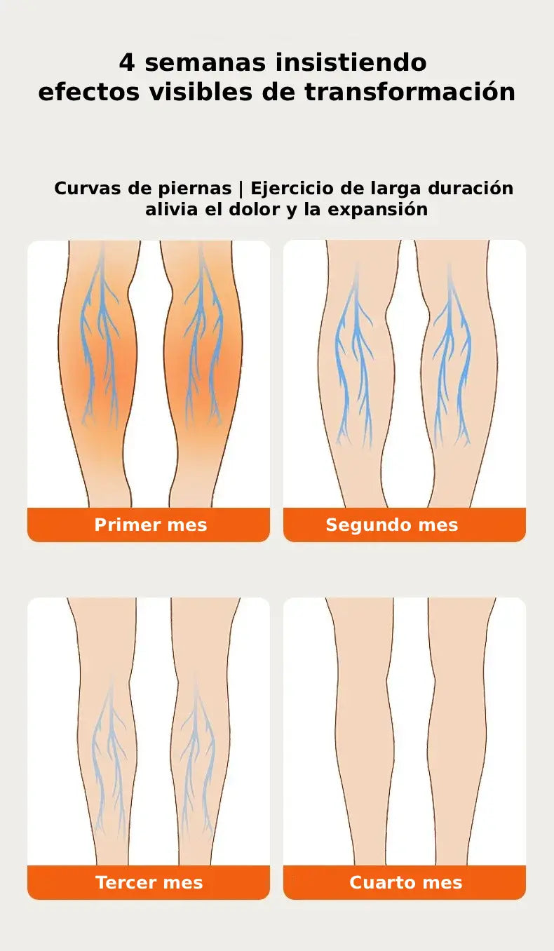 CalmaPies™ – Alivio inmediato para piernas cansadas en solo 15 minutos